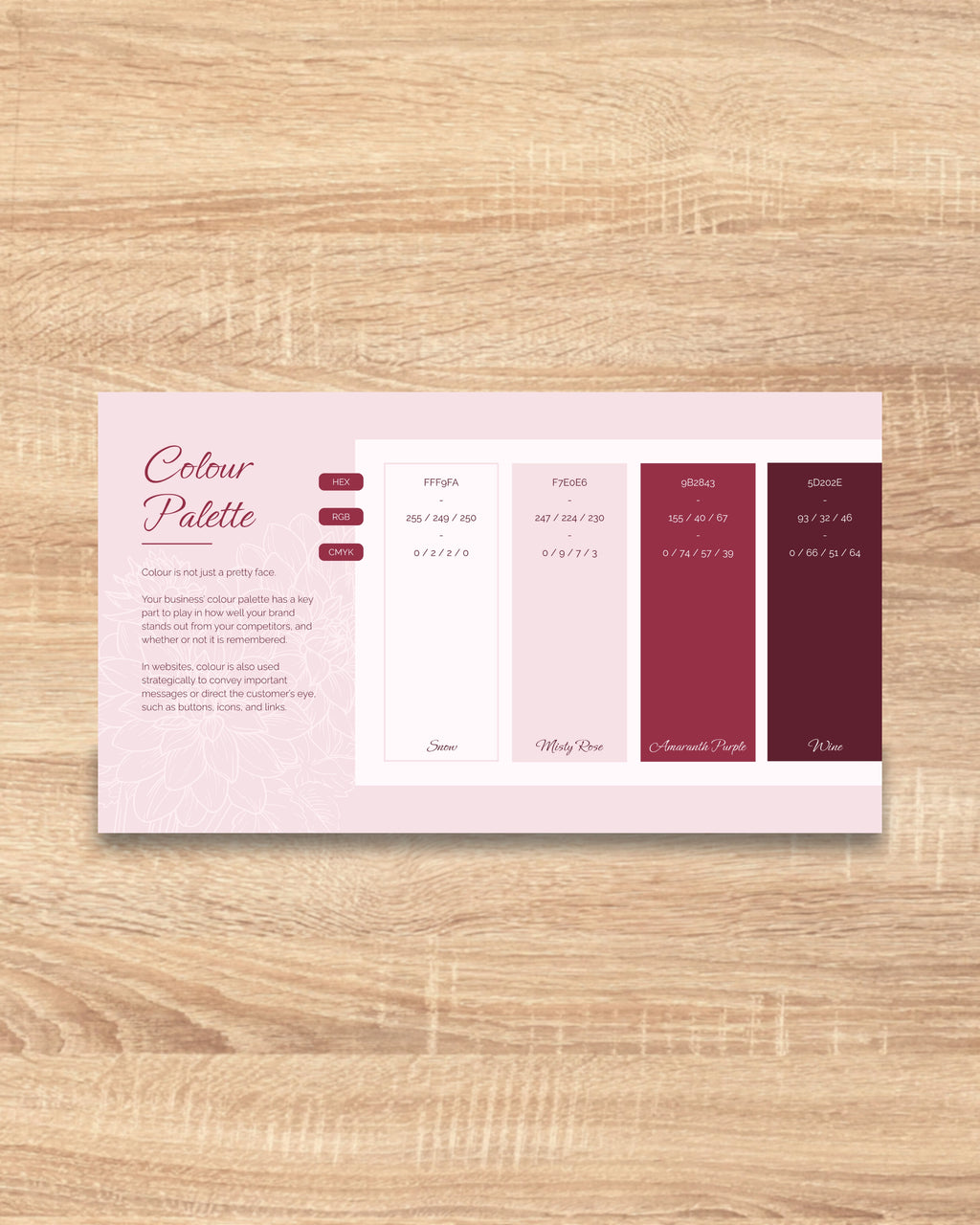 Brand Treatment